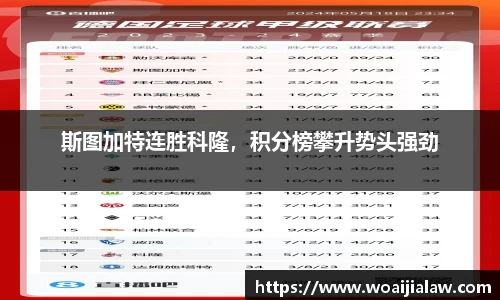 斯图加特连胜科隆，积分榜攀升势头强劲