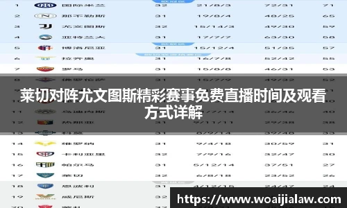 莱切对阵尤文图斯精彩赛事免费直播时间及观看方式详解