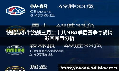 快船与小牛激战三月二十八NBA季后赛争夺战精彩回顾与分析